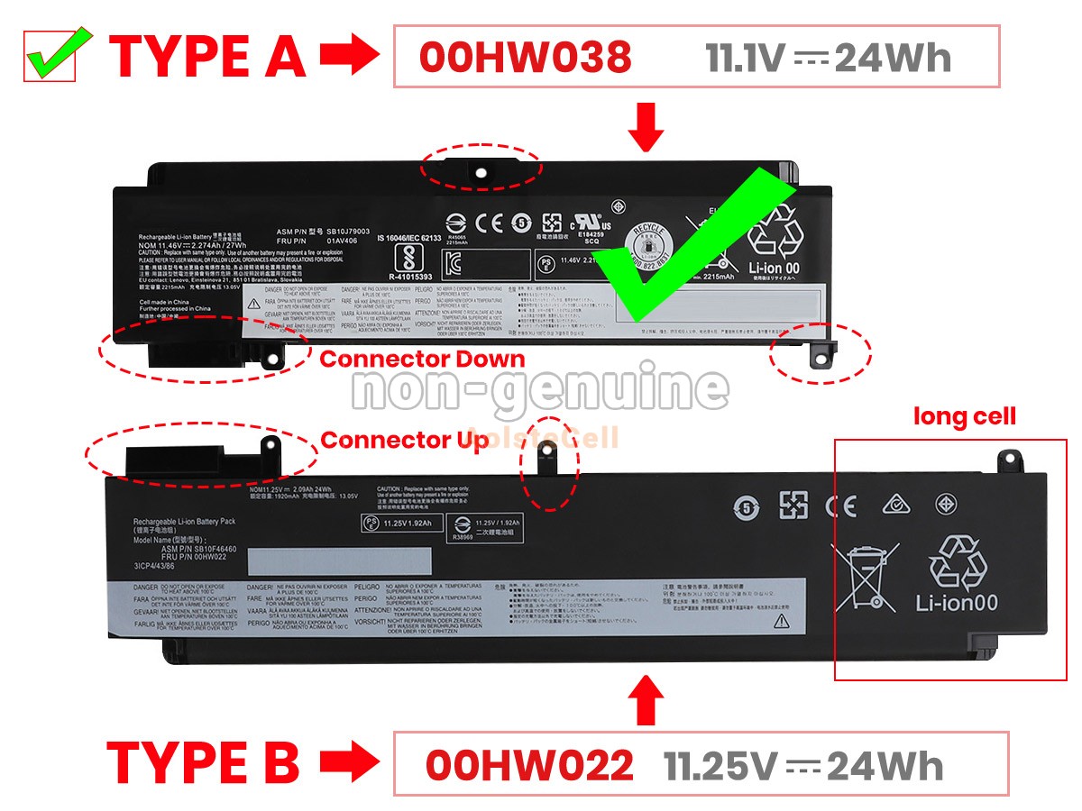 00HW038