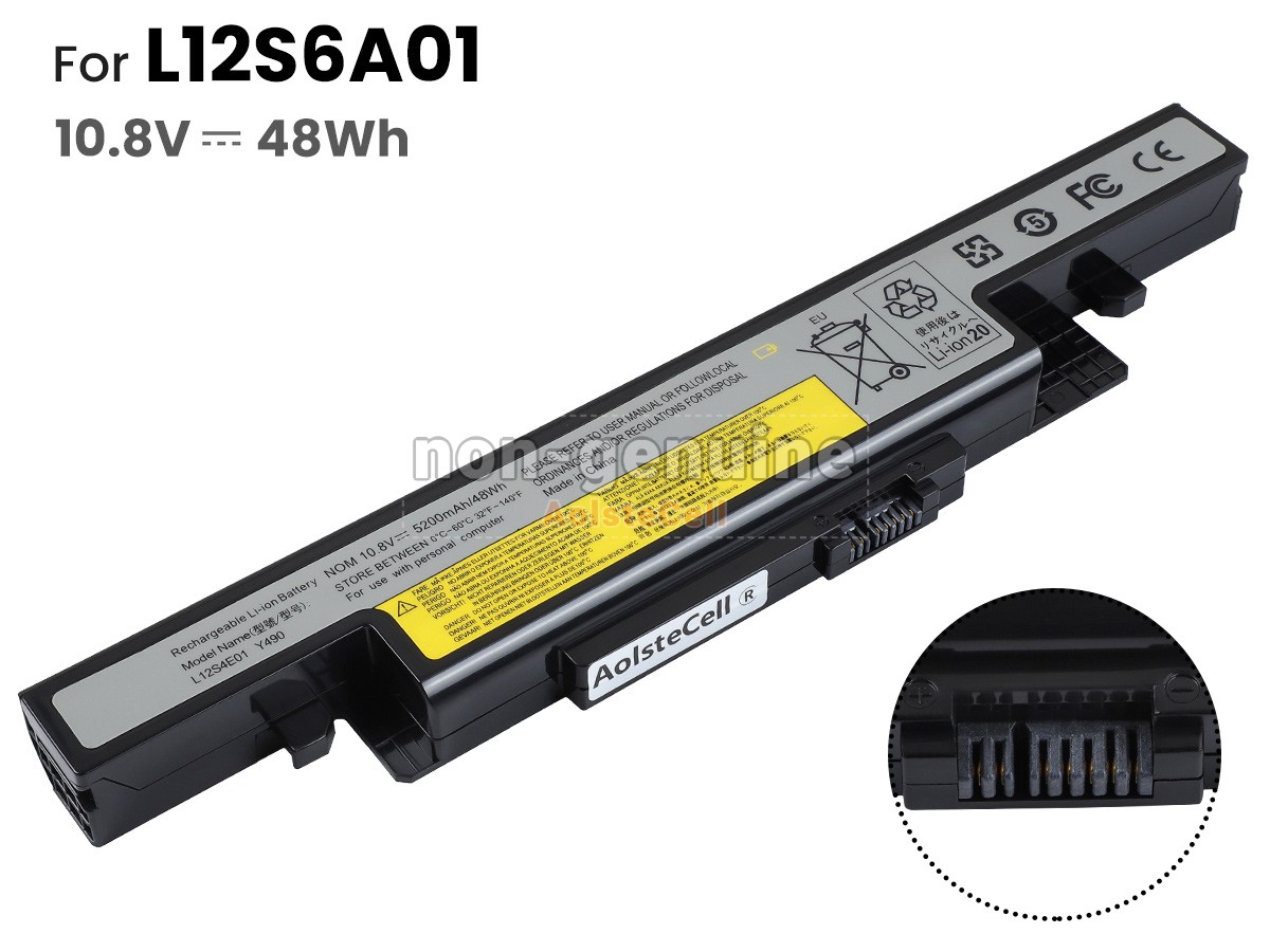 L12S6A01