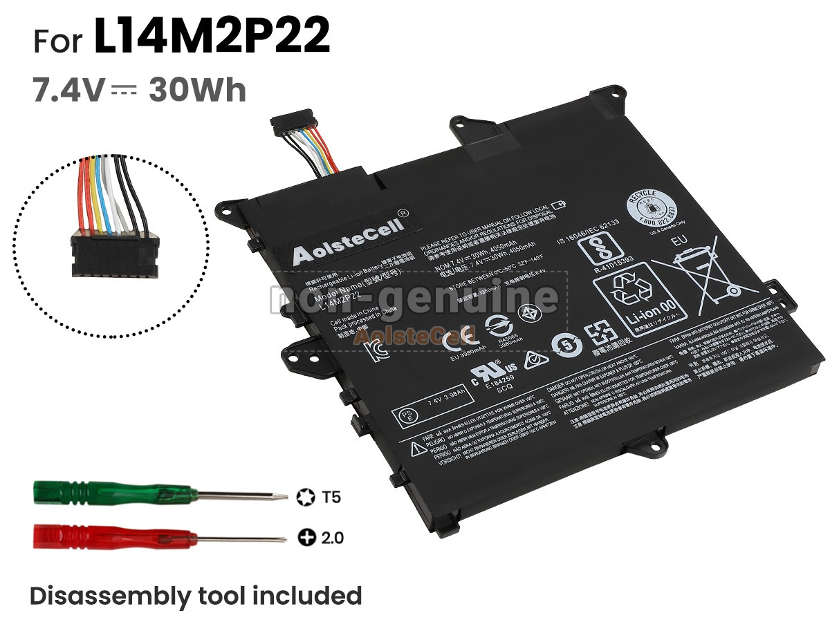 L14M2P22