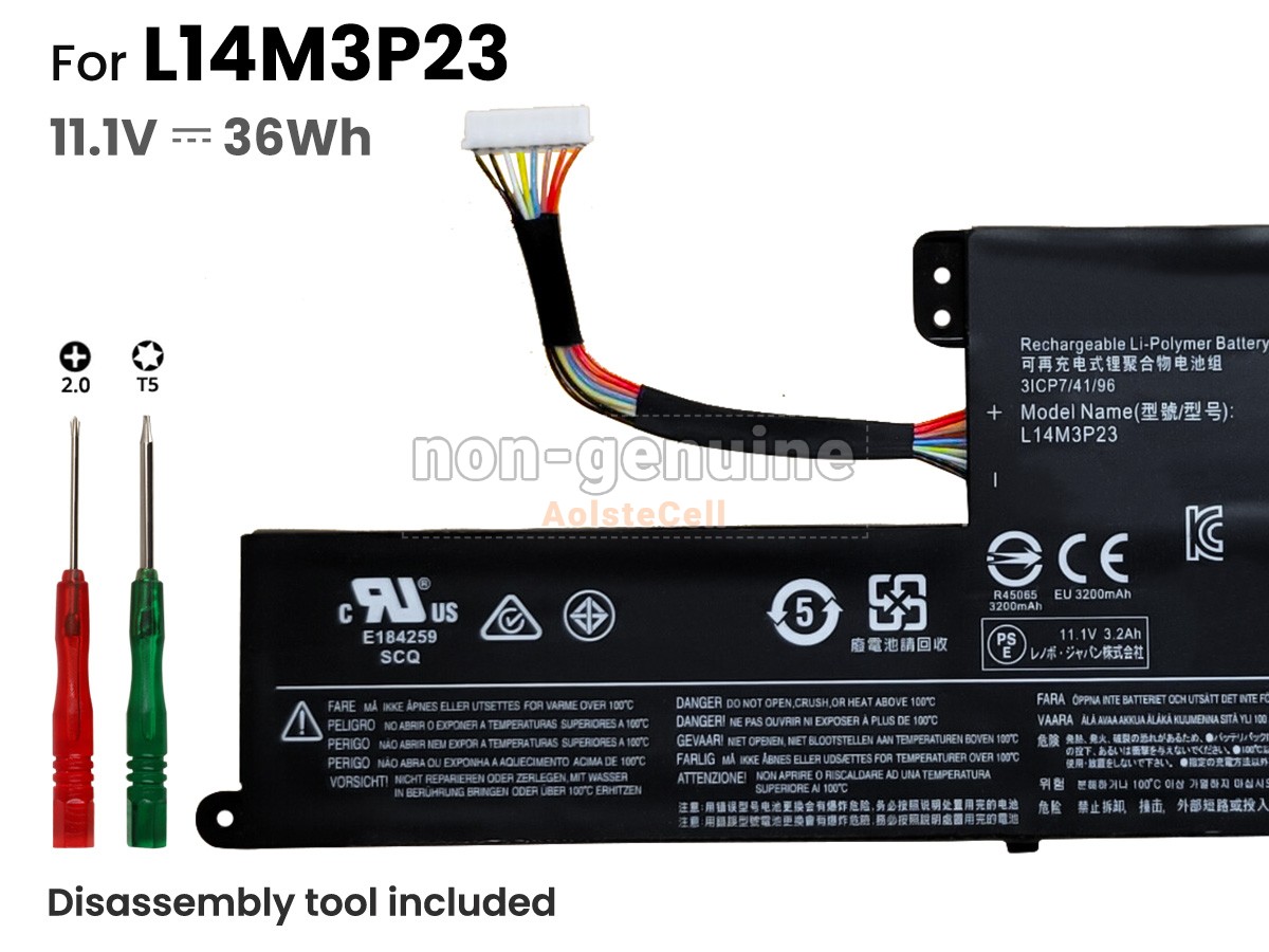 L14M3P23