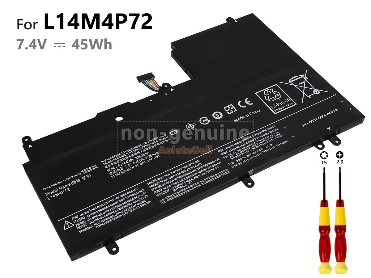 L14M4P72