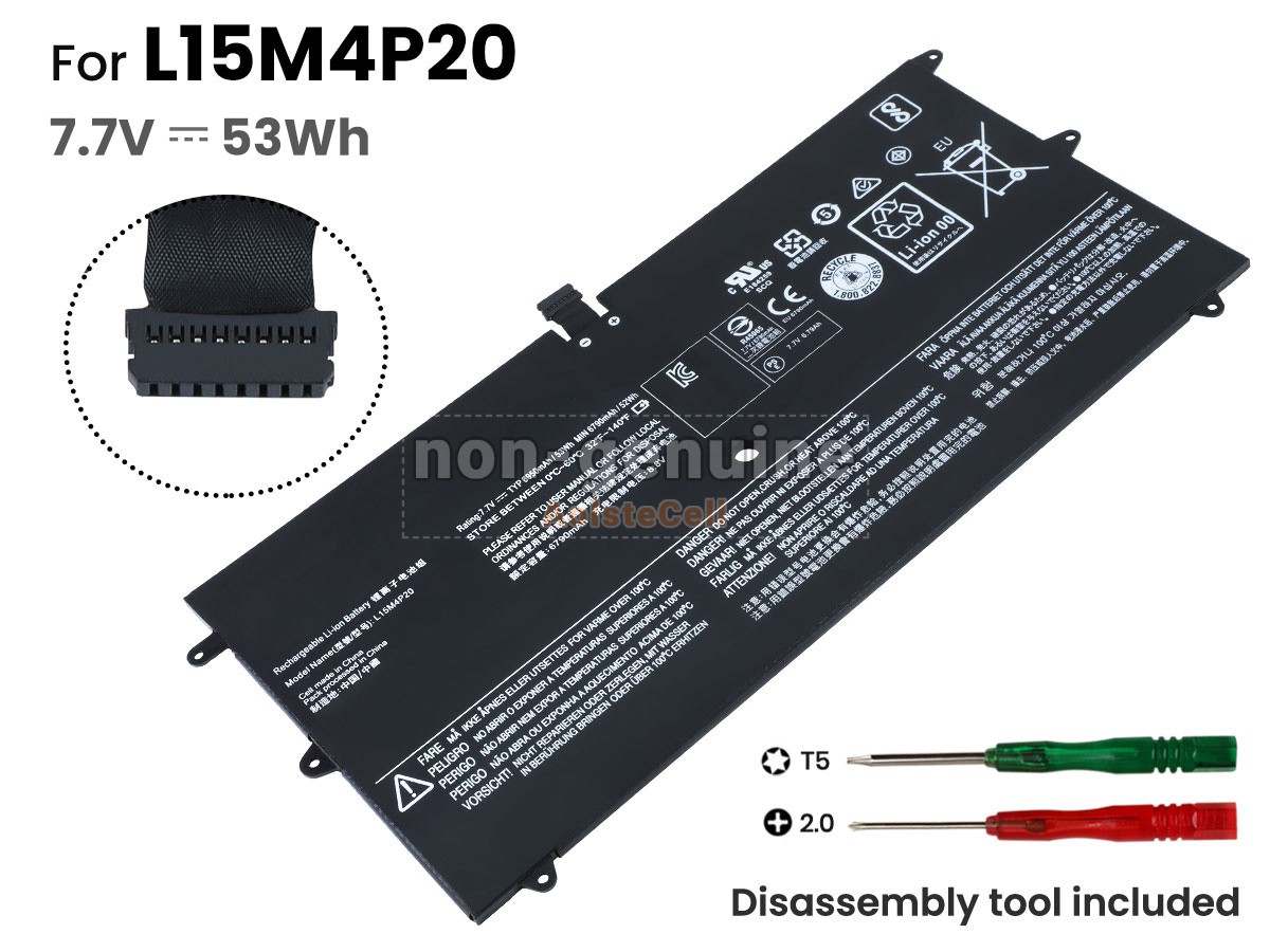 L15M4P20