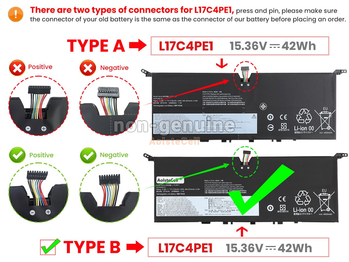 L17C4PE1-A