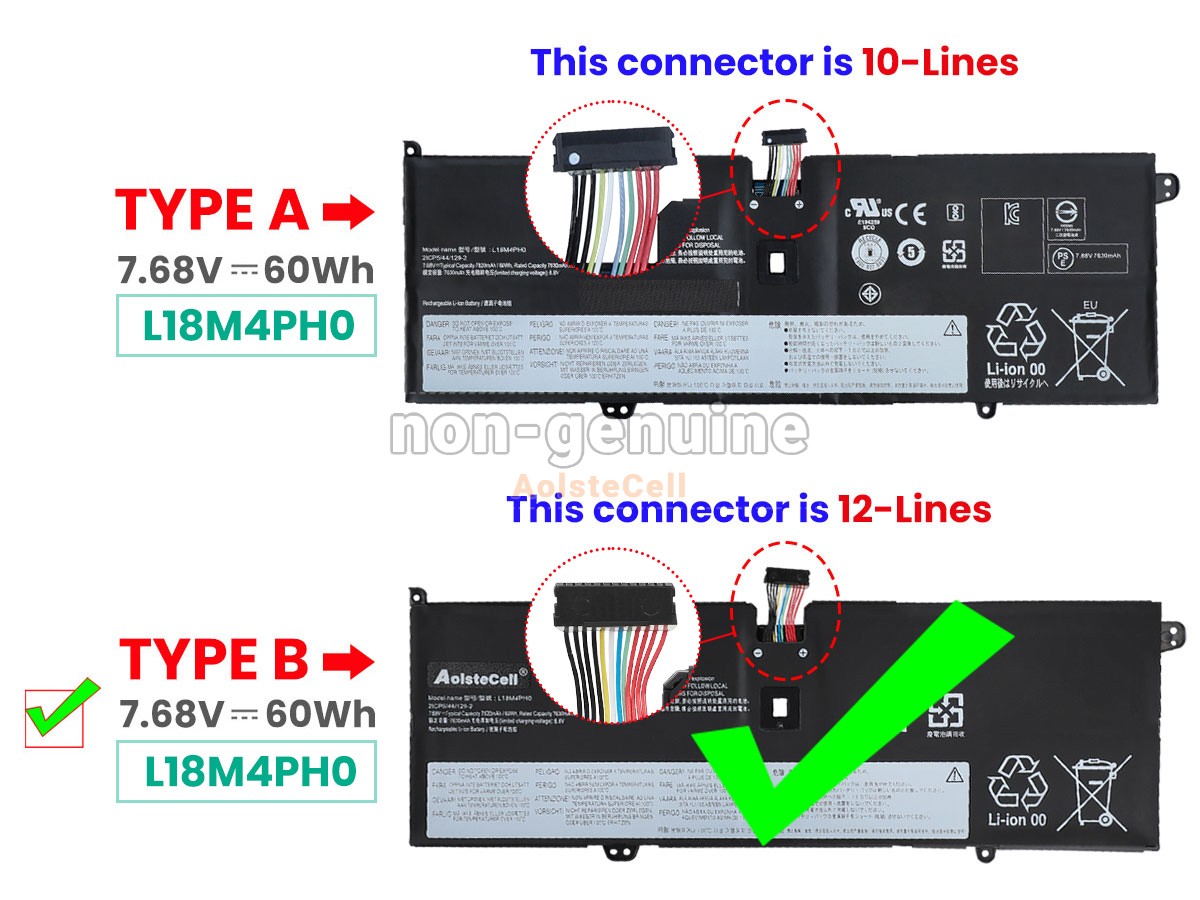 L18M4PH0-B
