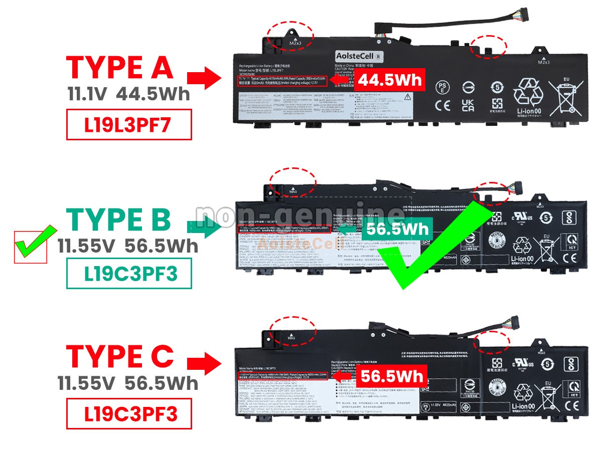 L19C3PF3-B