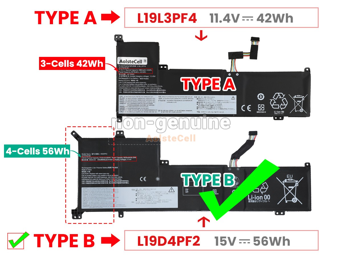 L19D4PF2