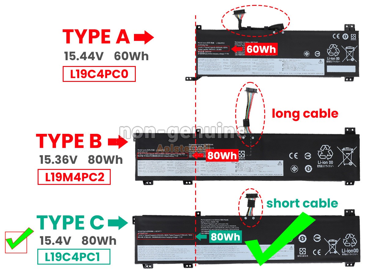 L19M4PC1
