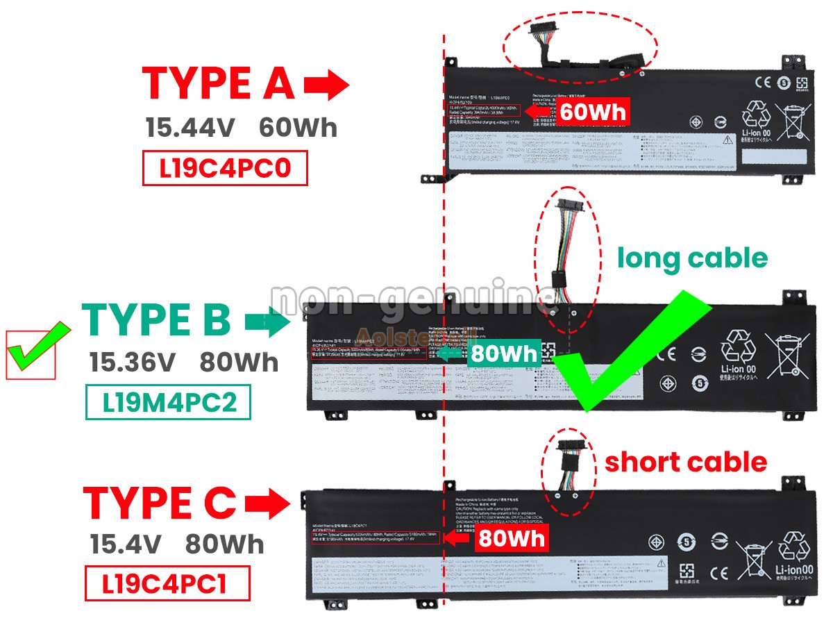 L19M4PC2