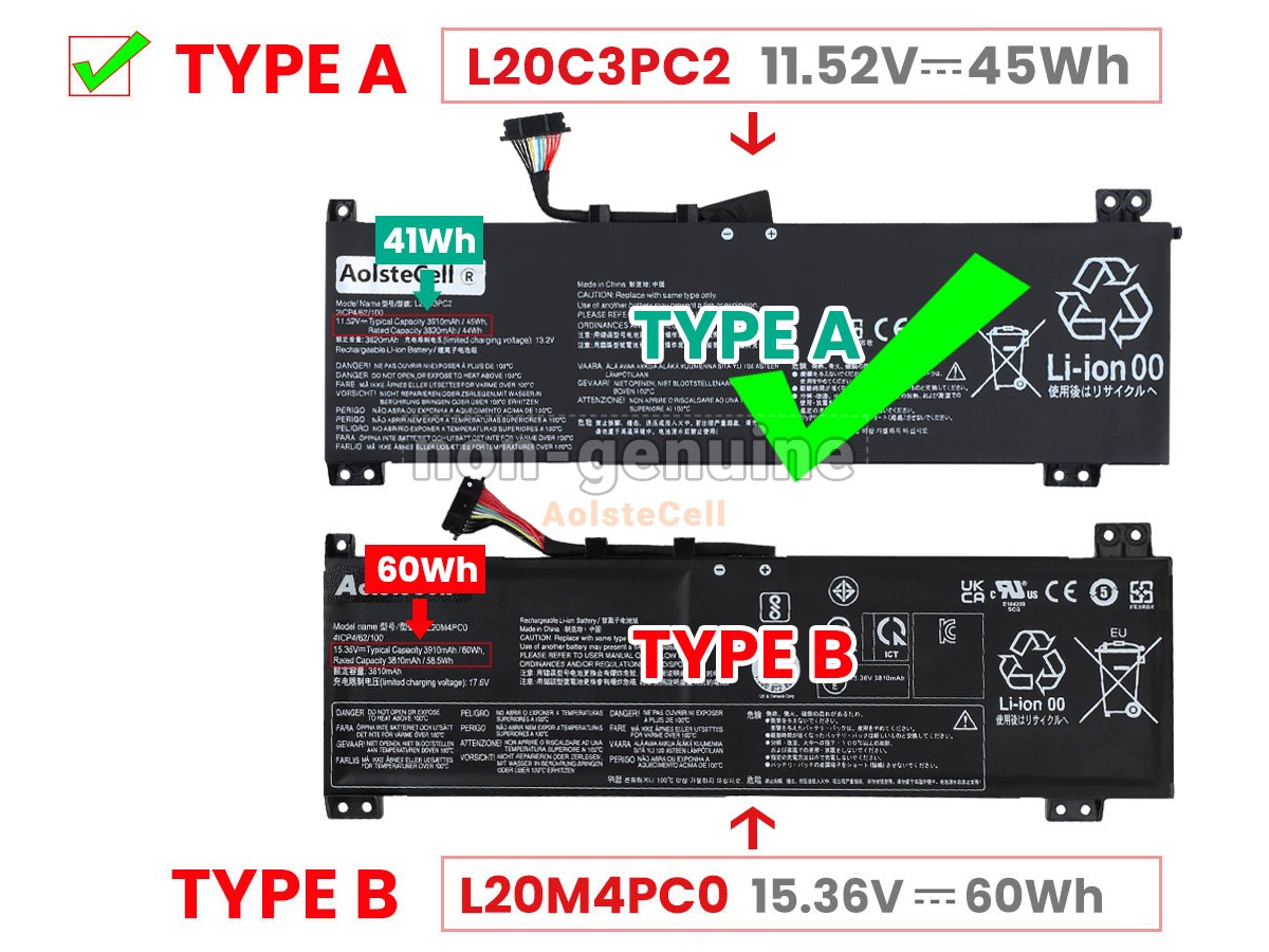 L20C3PC2-2