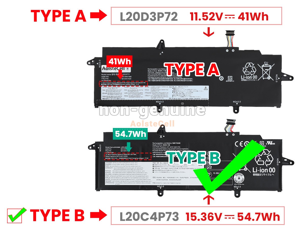 L20C4P73