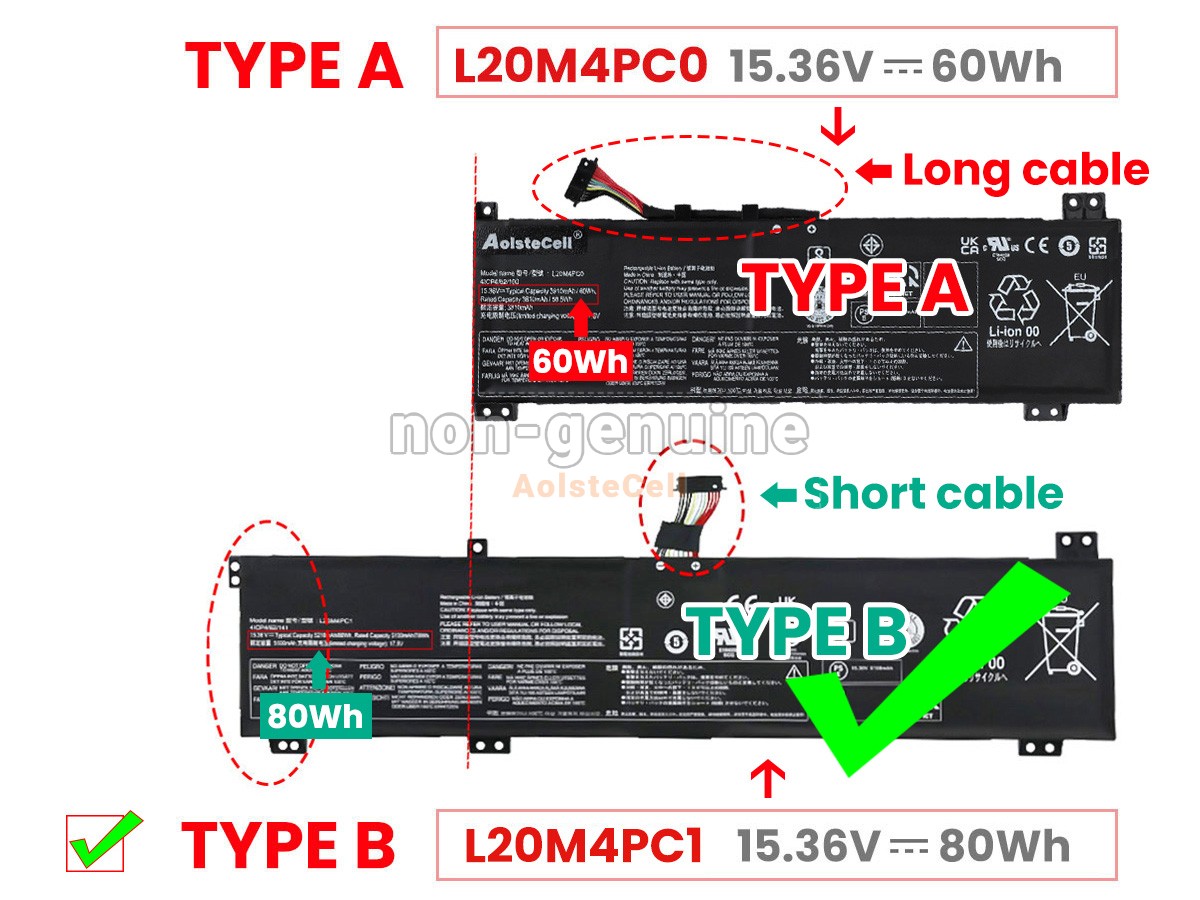 L20C4PC1