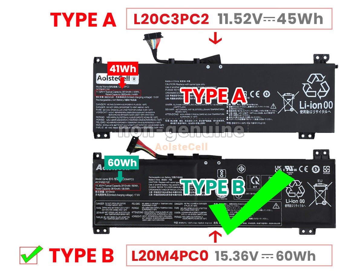 L20M4PC0