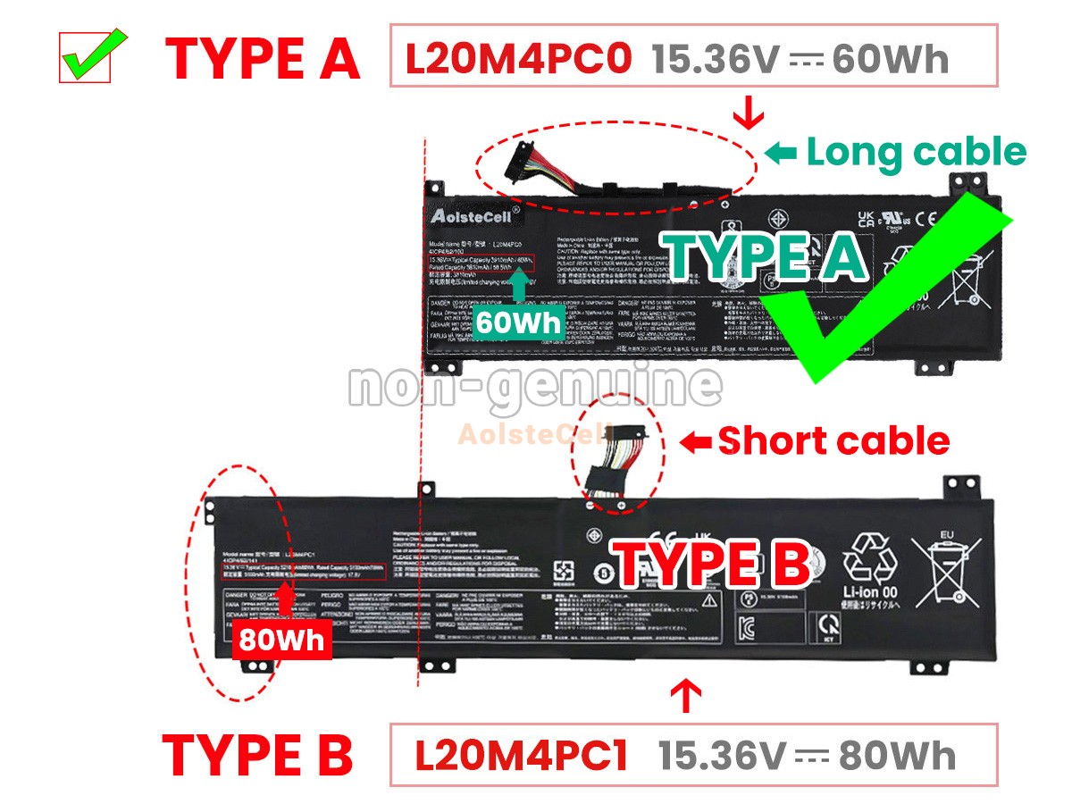 L20M4PC0