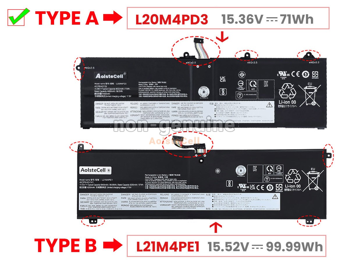 L20M4PD3