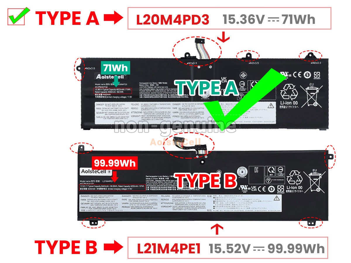 L20M4PD3-2