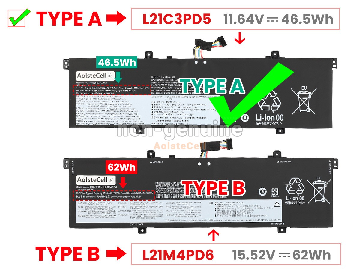 L21C3PD5