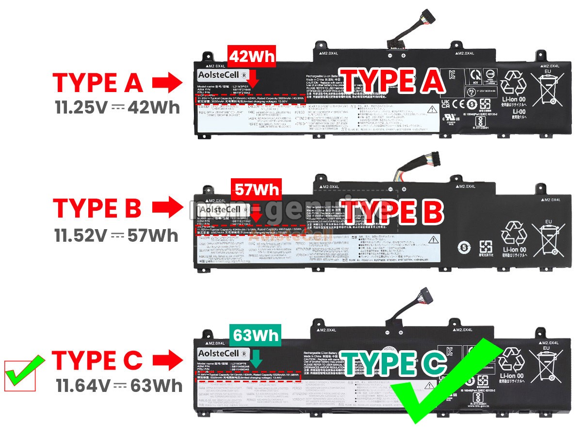 L21M3P76