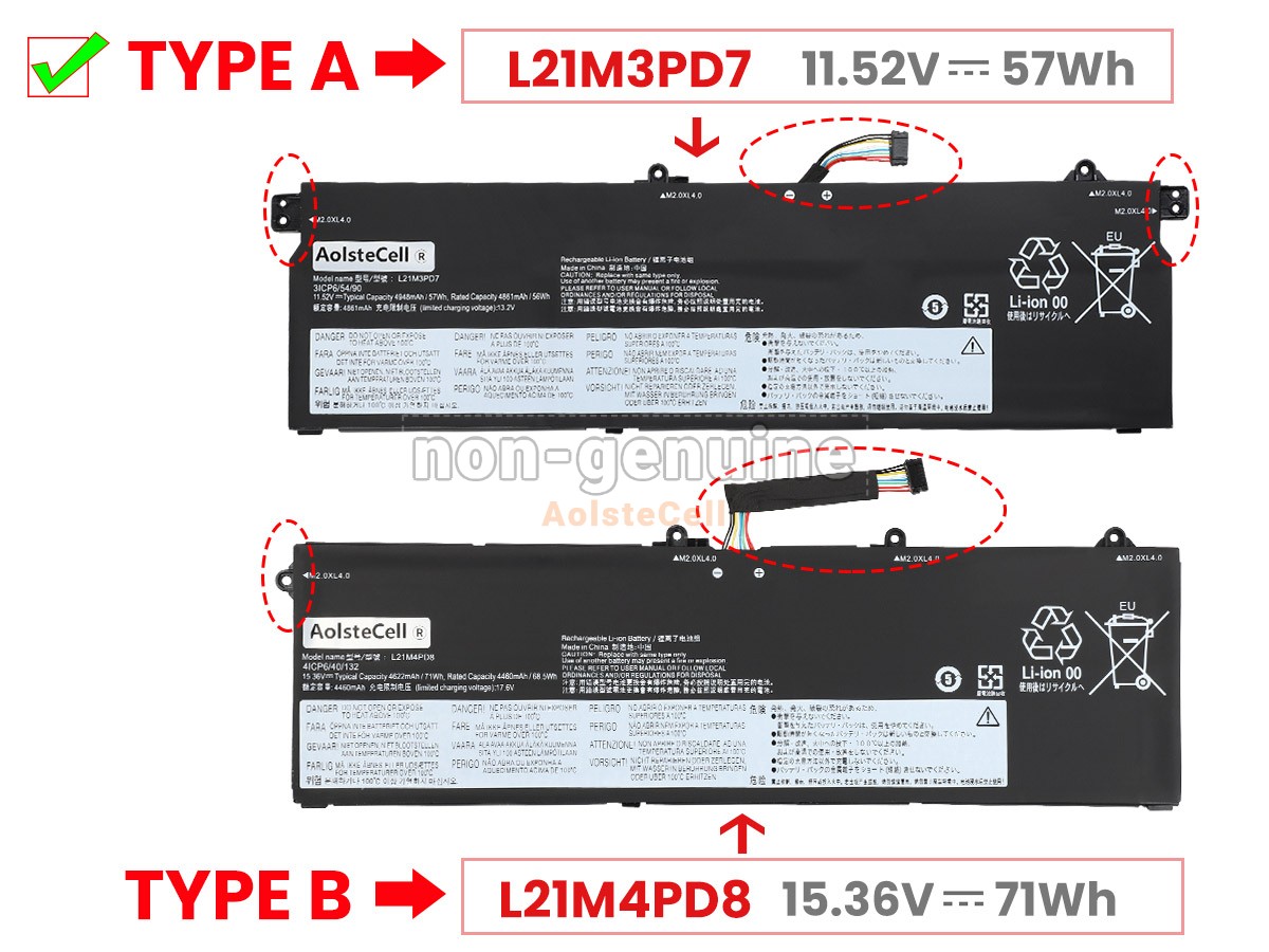 L21M3PD7