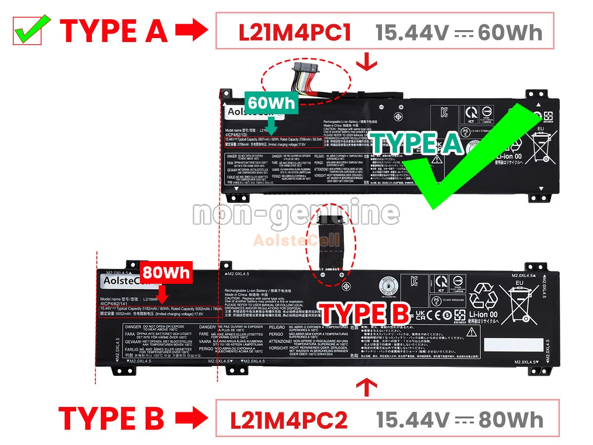 L21M4PC1