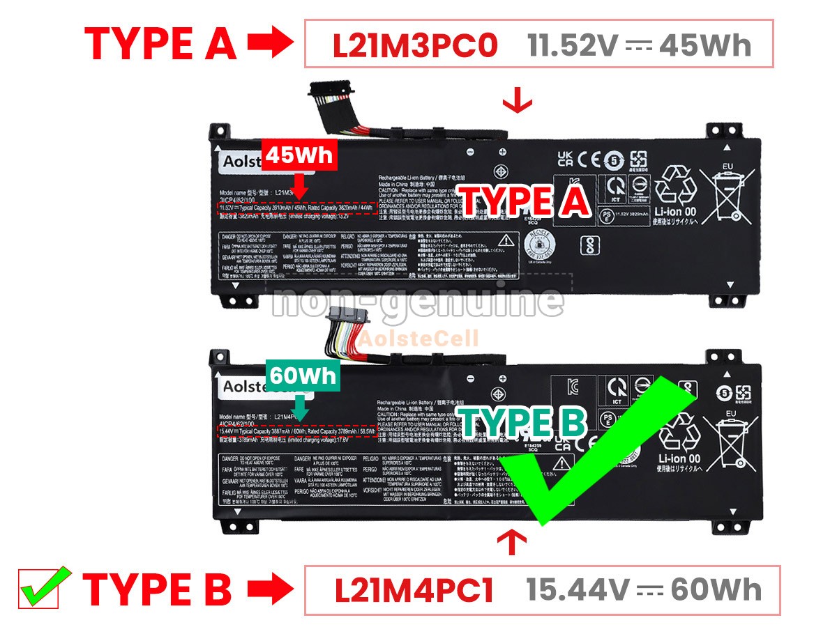 L21M4PC1