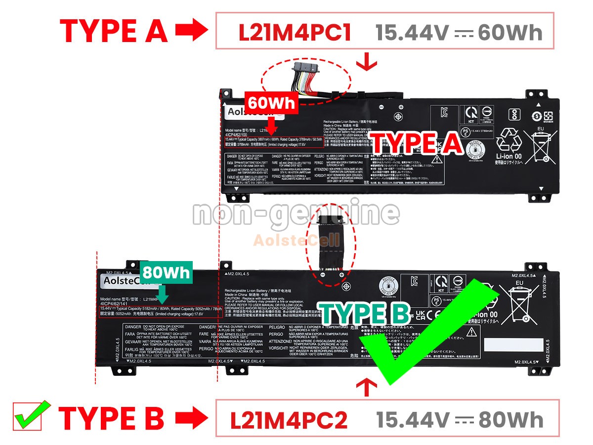 L21M4PC2