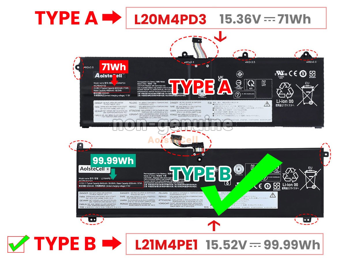 L21M4PE1
