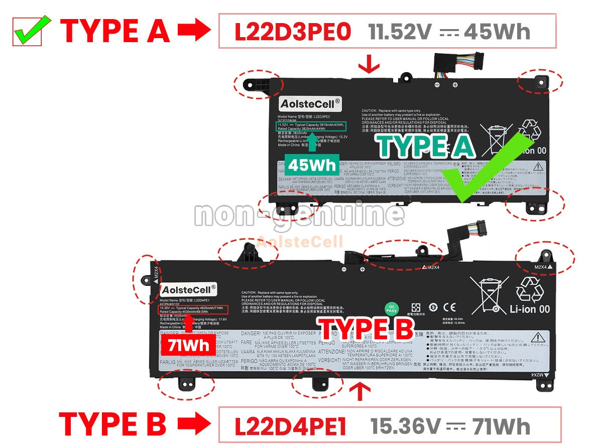 L22B3PE0