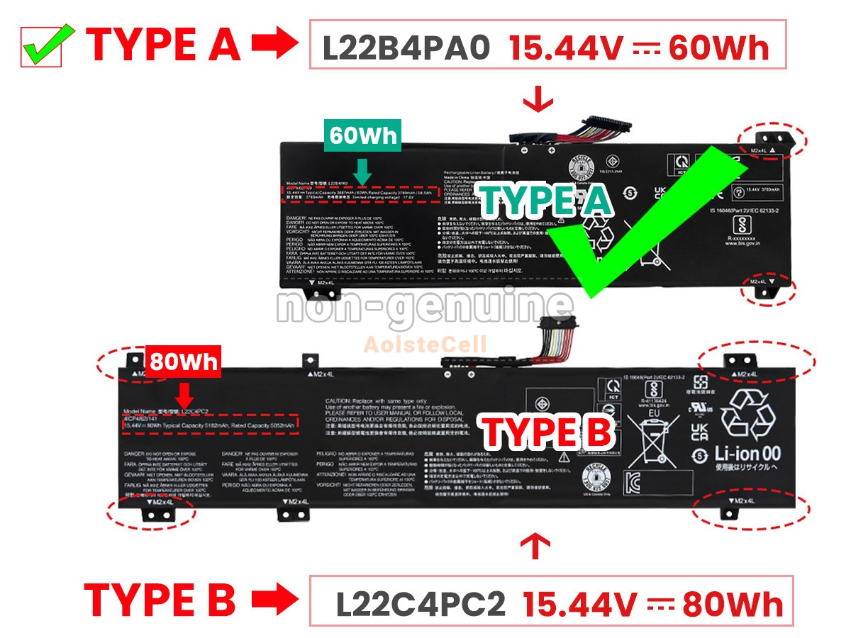 L22B4PA0