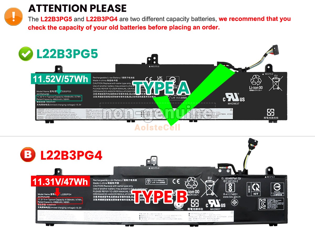 L22M3PG5
