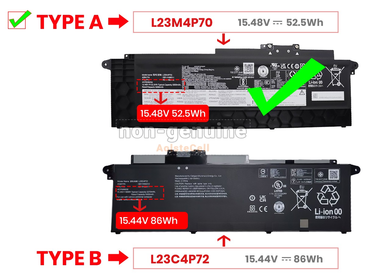 L23M4P70