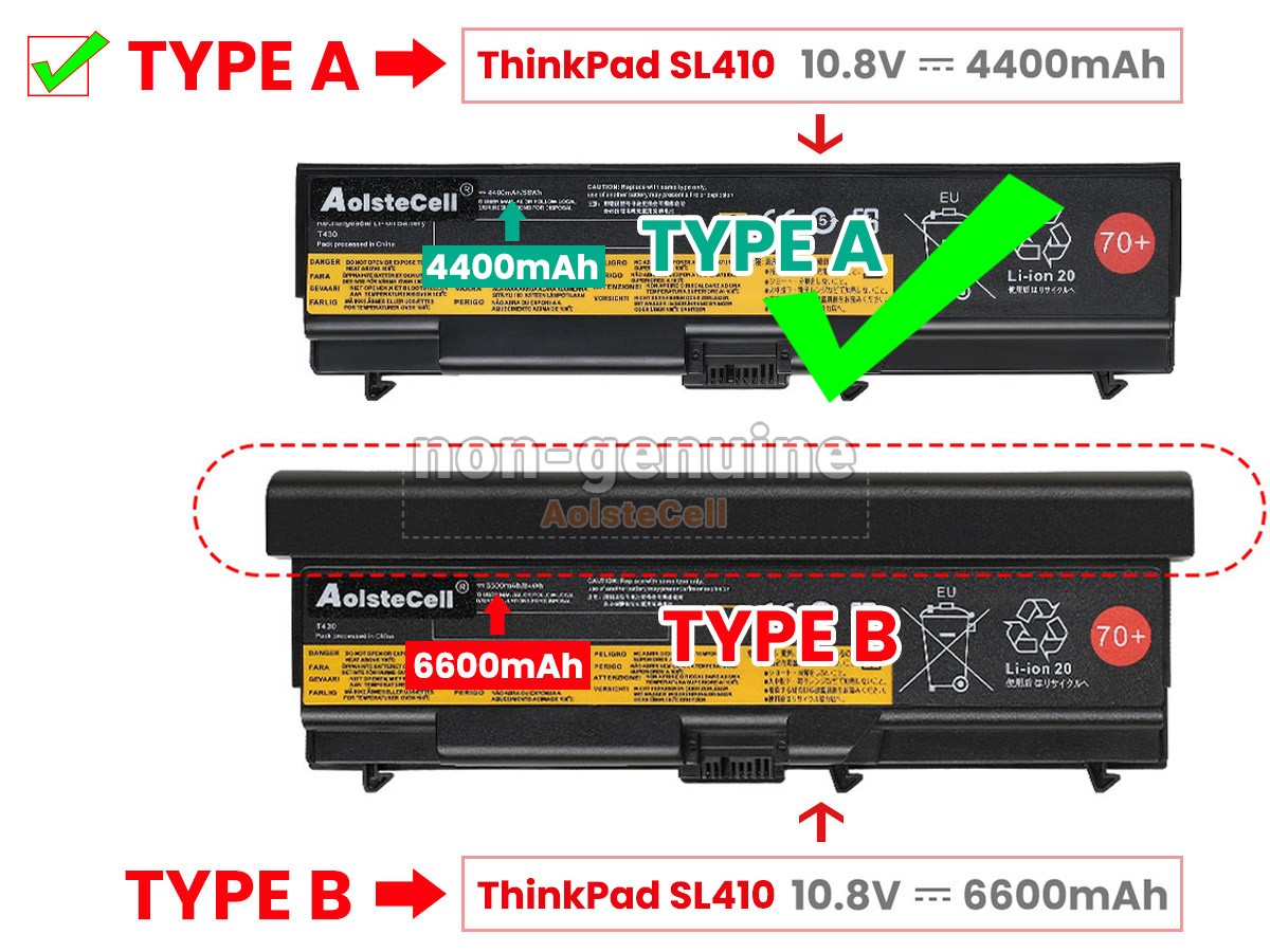 THINKPADSL410
