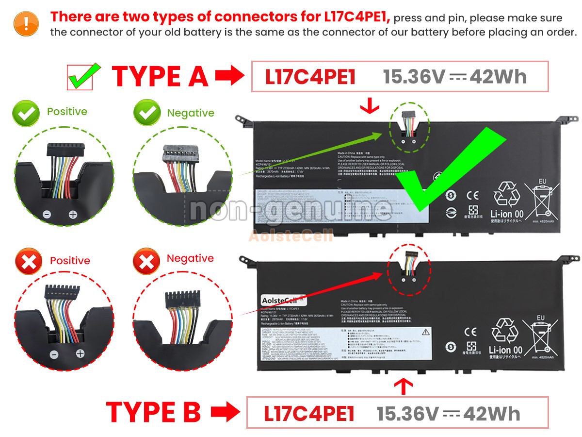 L17C4PE1
