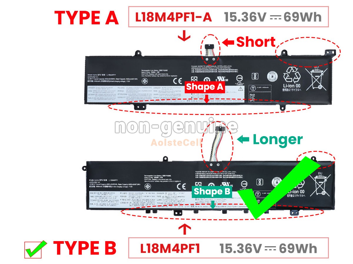L18M4PF1