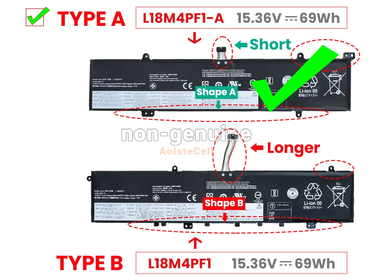 L18M4PF1-A