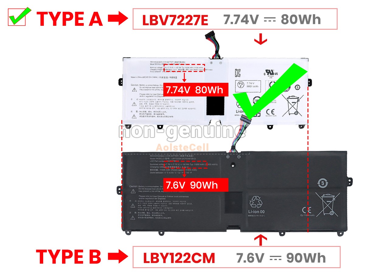 LBV7227E