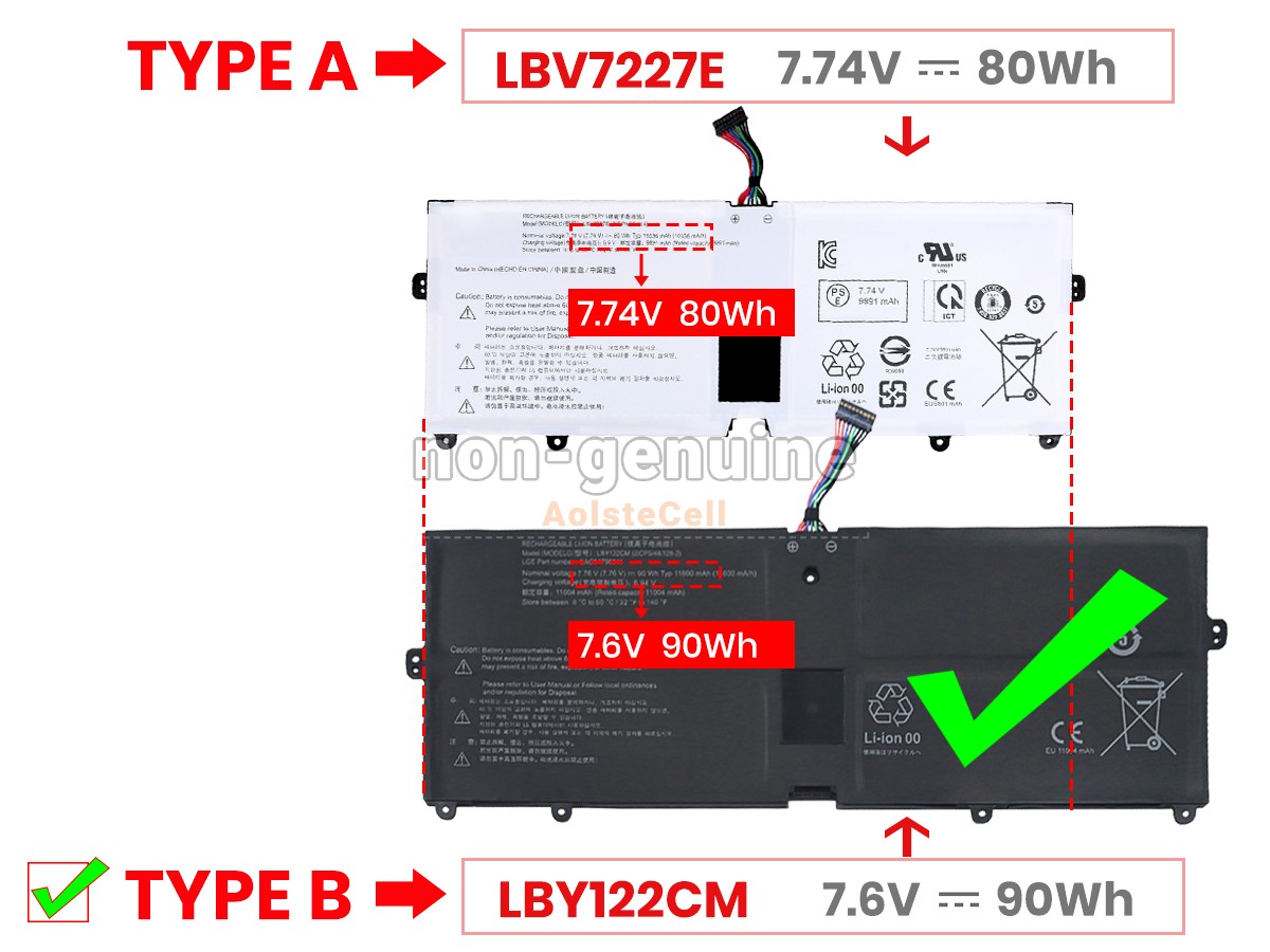 LBY122CM