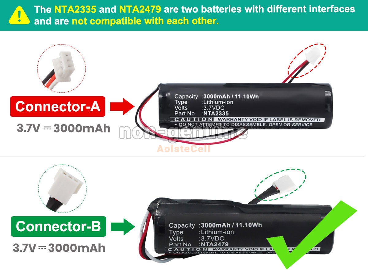 NTA2479