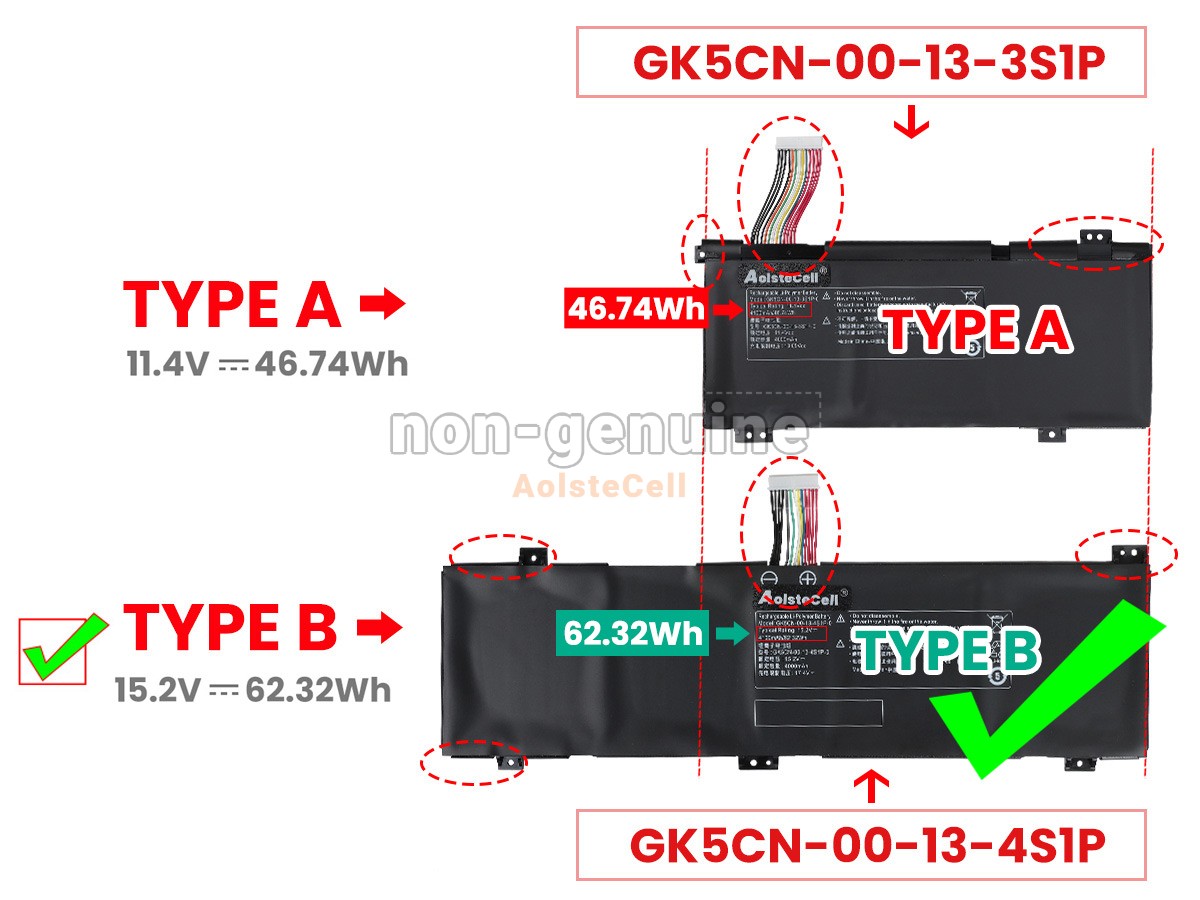 GK5CN-4CELL