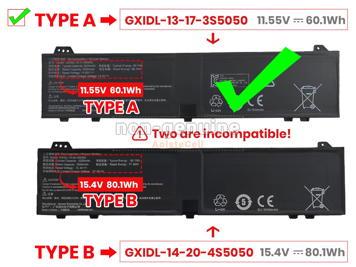 GXIDL-13-17-3S5050