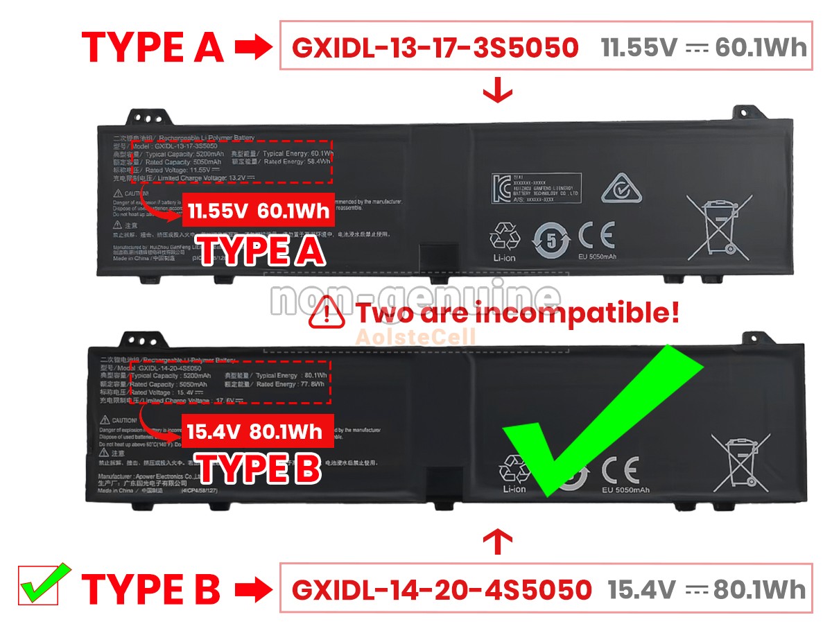 GXIDL-14-20-4S5050