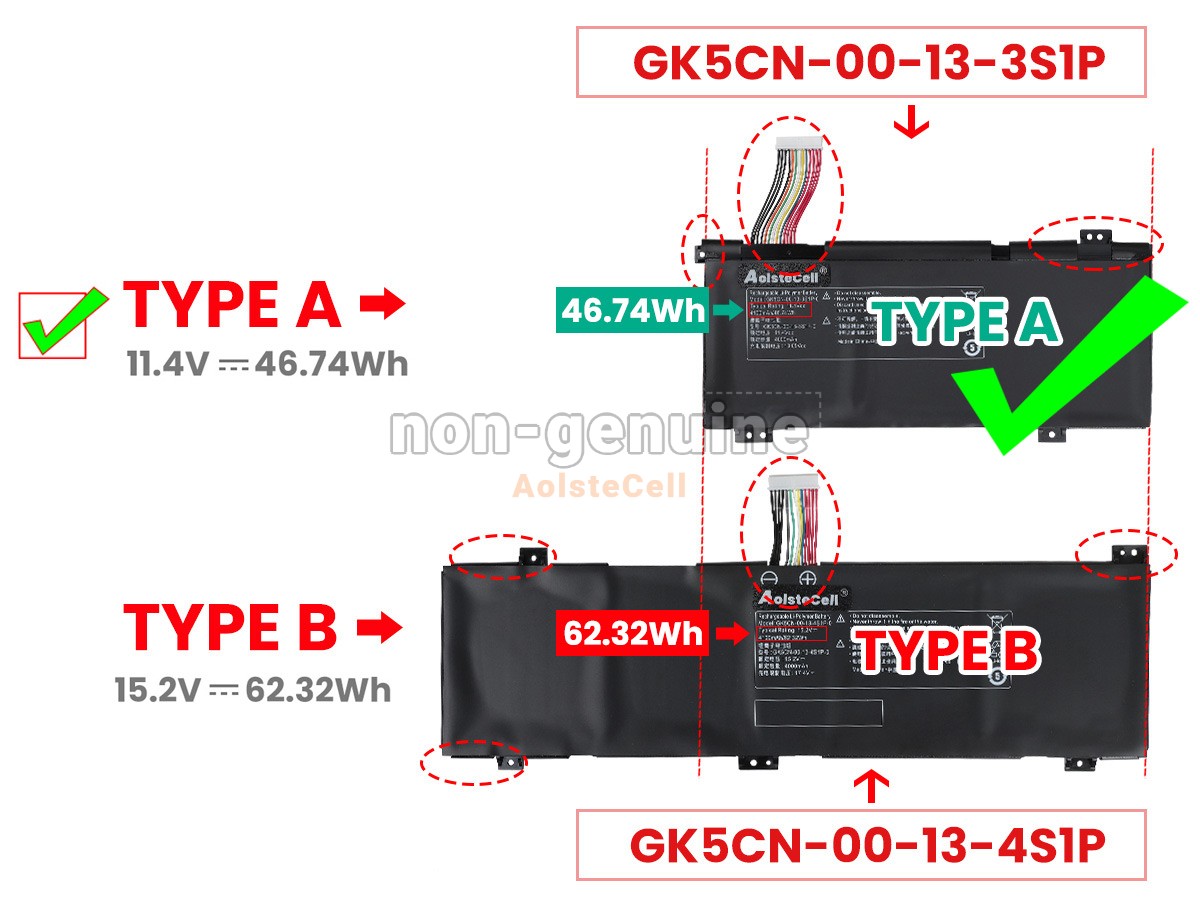 GK5CN