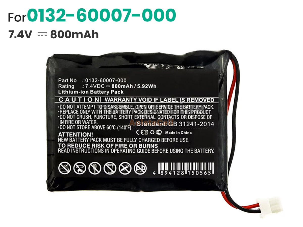 31610