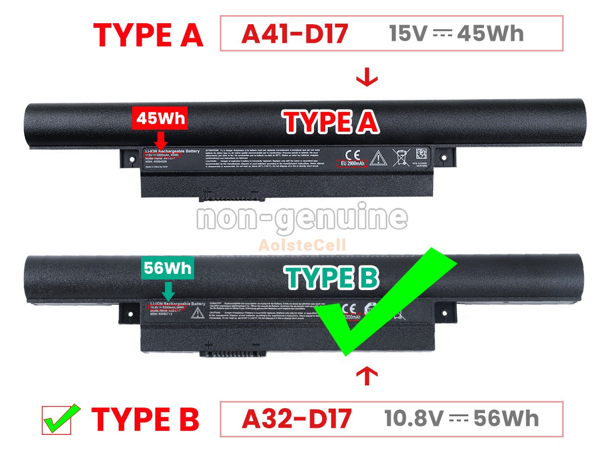 A32-D17