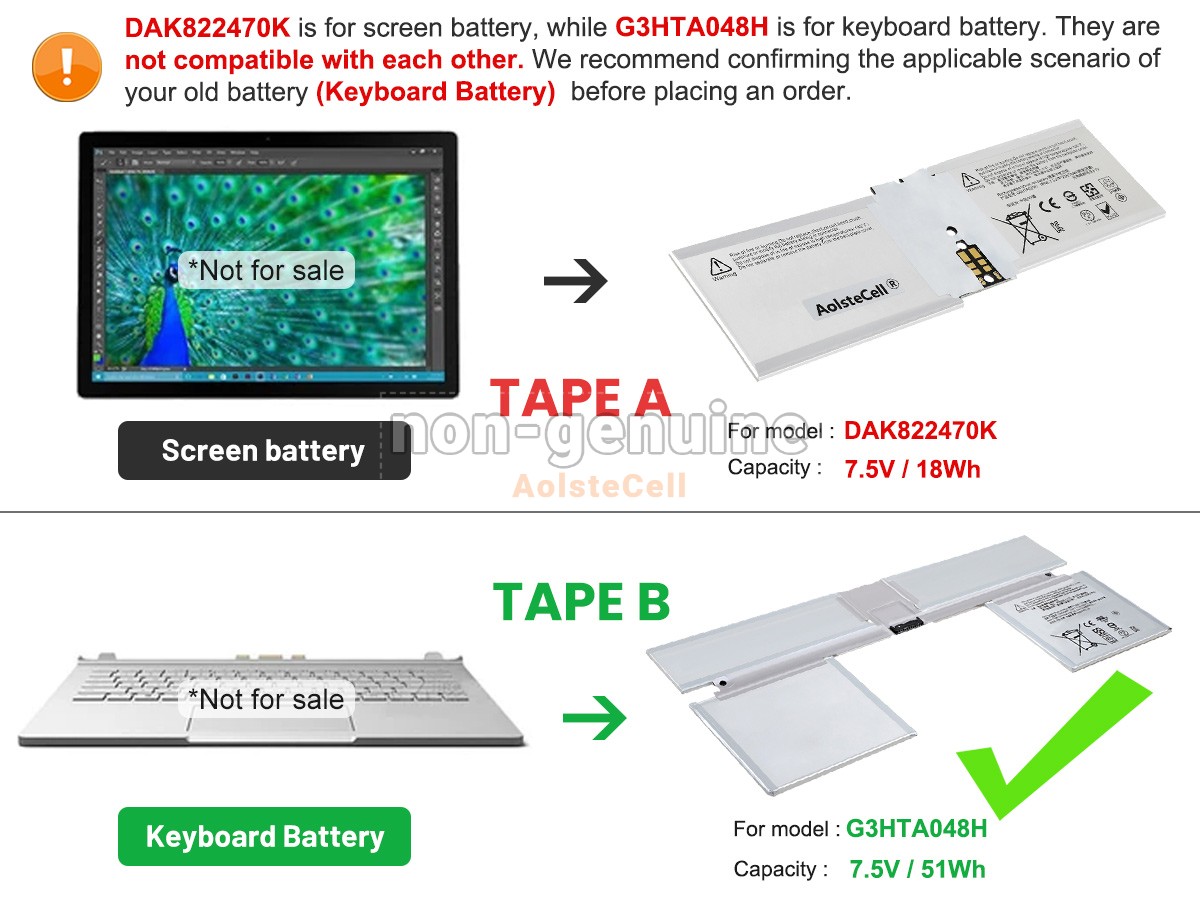G3HTA048H