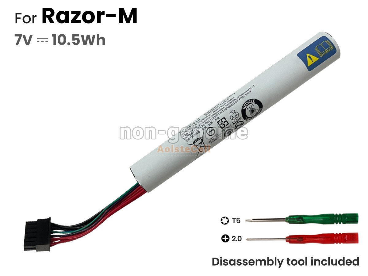 RAZOR-M