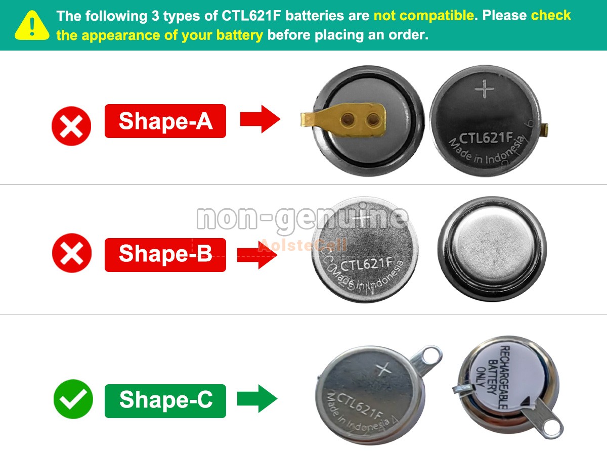 CTL621F