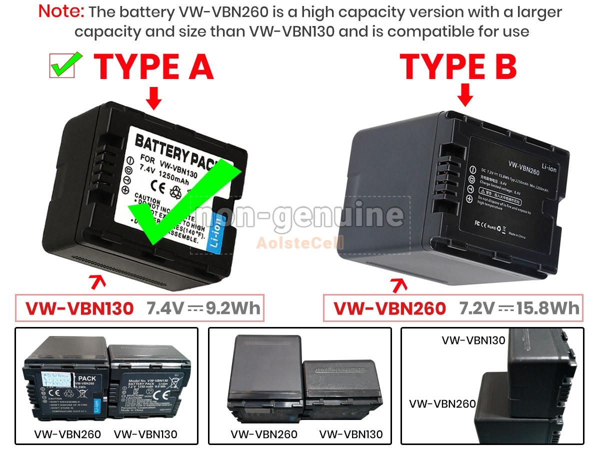 VW-VBN130