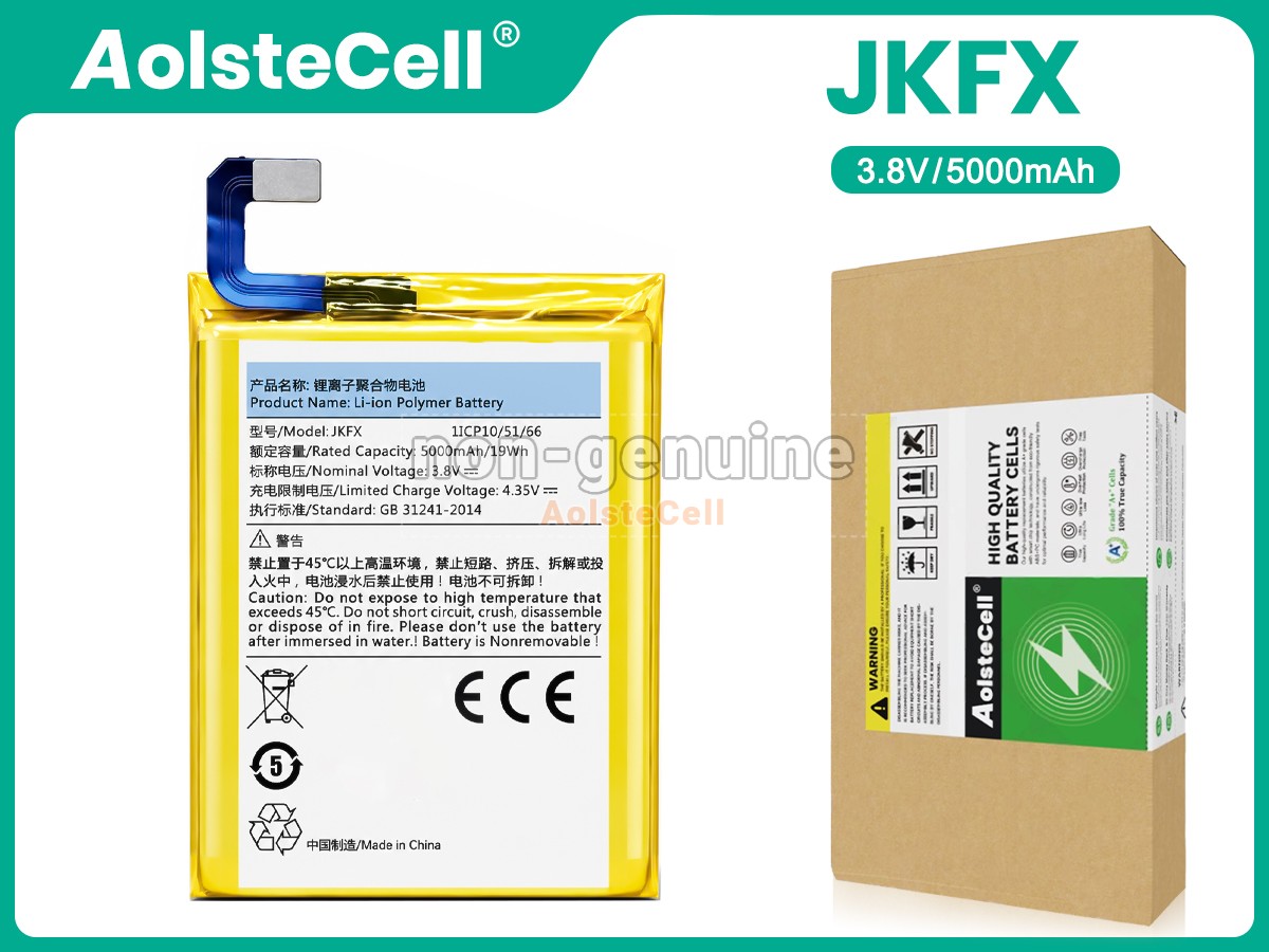 JKFX