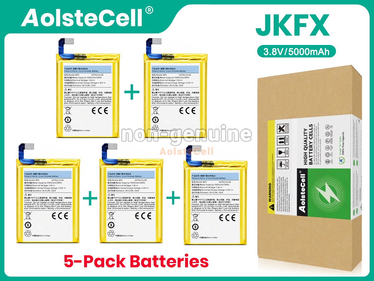 JKFX
