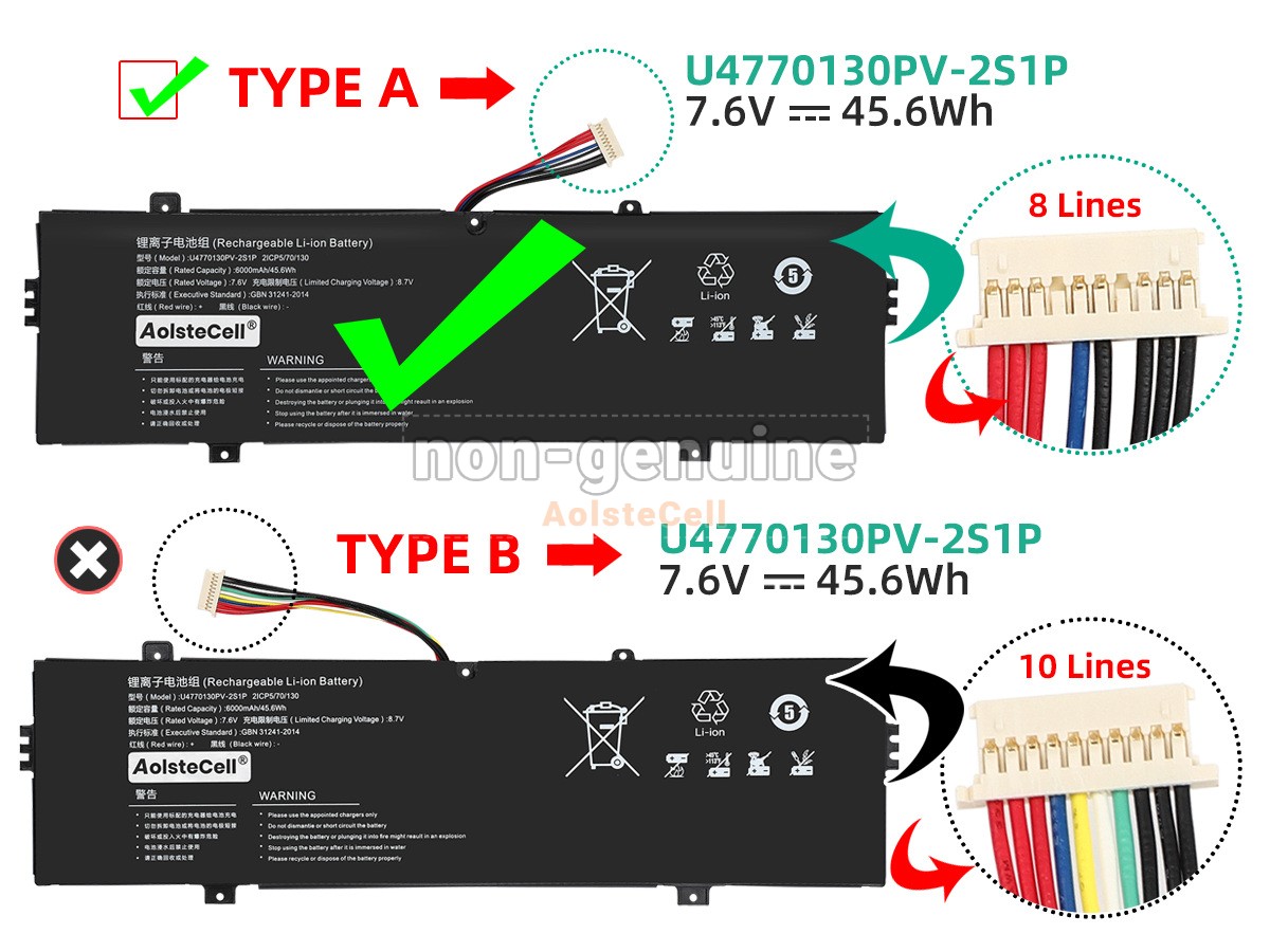 U4770130PV-2S1P